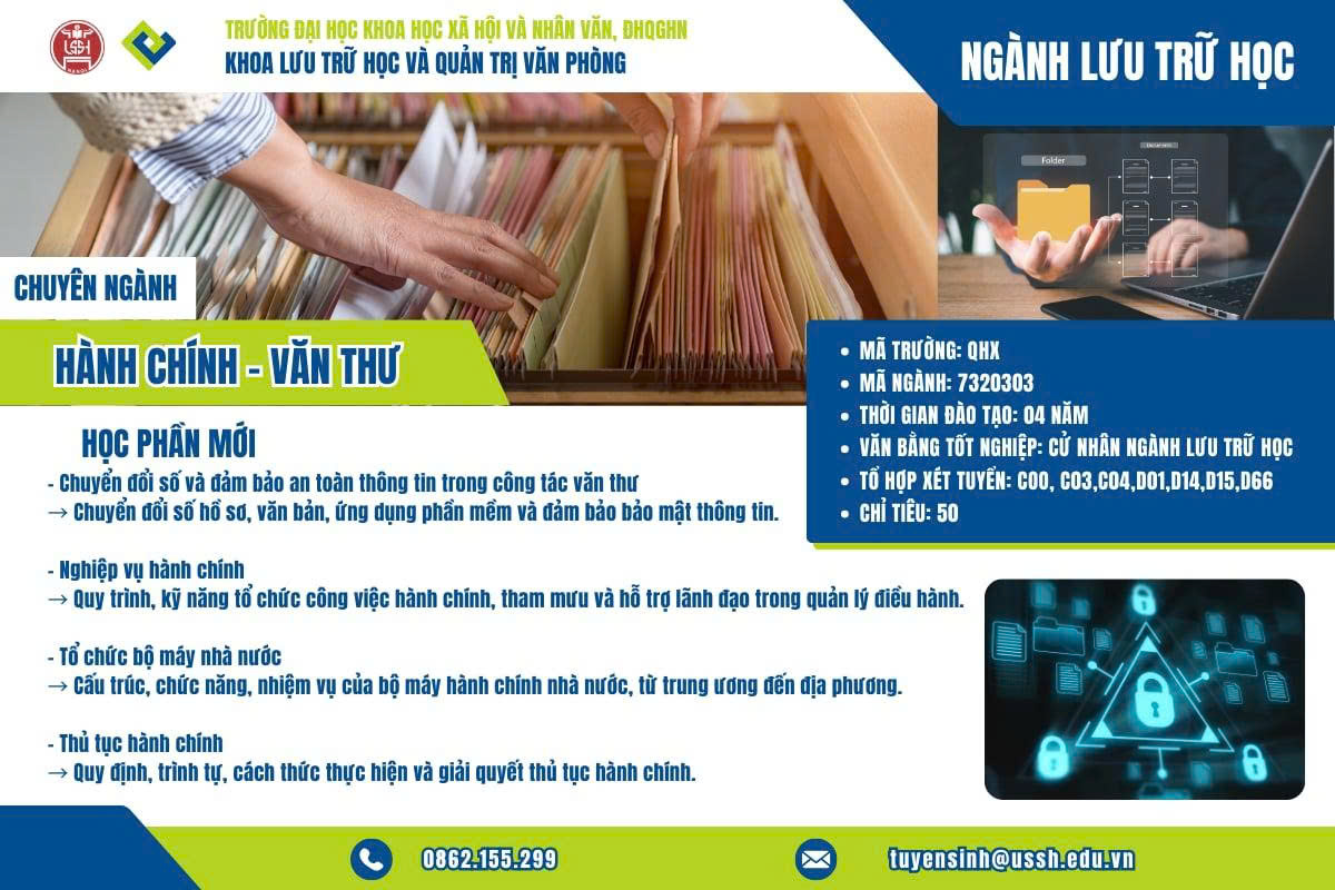 Hành chính – Văn thư: Chuyên ngành thiết yếu trong quản lý hiện đại